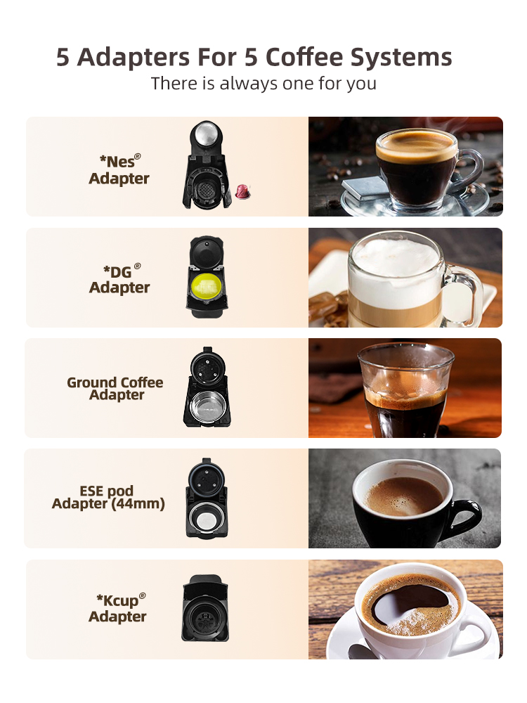 HiBREW 5 in 1 Multifunctional Capsule Coffee Machine - Image 6